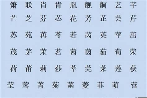 有火有土的字|康熙字典五行屬火的字 共2318個